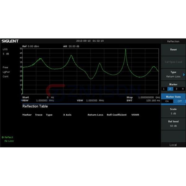 REFL-SSA3000X Preview