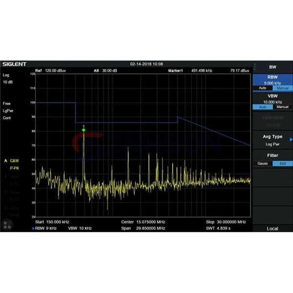 EMI-SSA3000X Preview