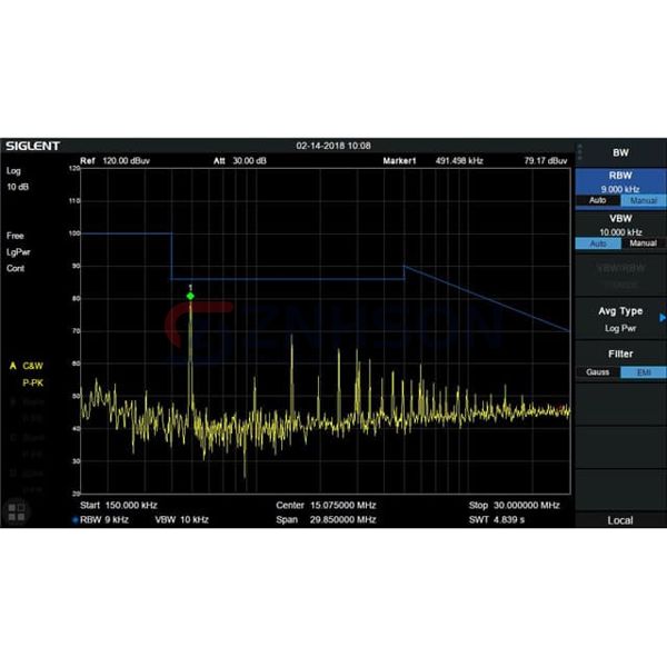 SSA3000XP-EMI Preview