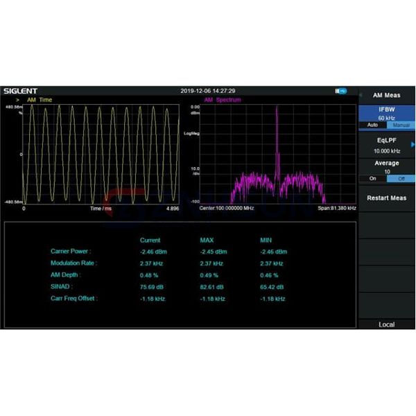 SSA3000XR-AMA Preview