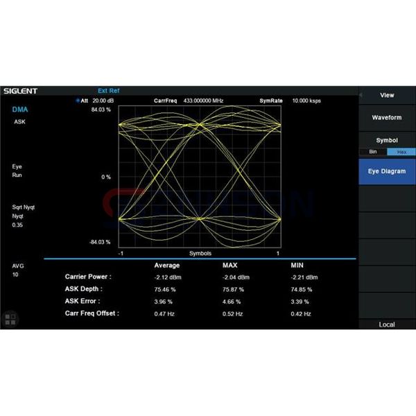 SSA3000XR-WDMA Preview