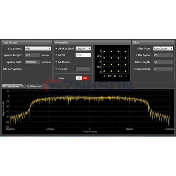 SDG-6000X-IQ Preview