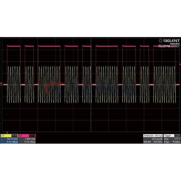 SSG5000X-PT Preview