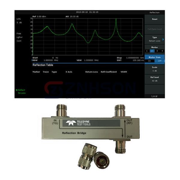 T3DSO1000A-FG Preview