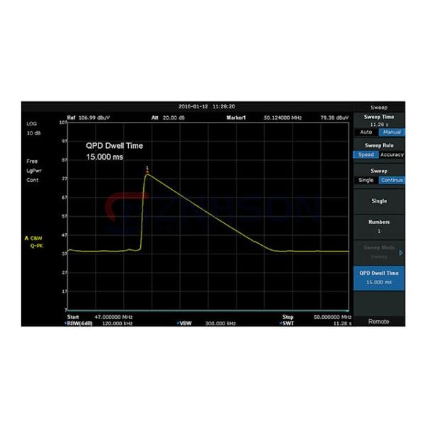 T3SA3000-EMI Preview