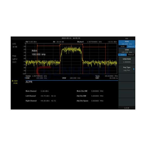 T3SA3000-ADM Preview