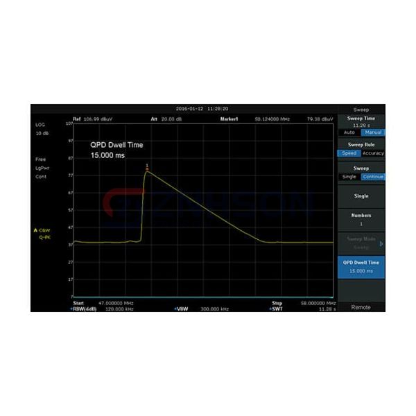 T3VNA-EMI Preview