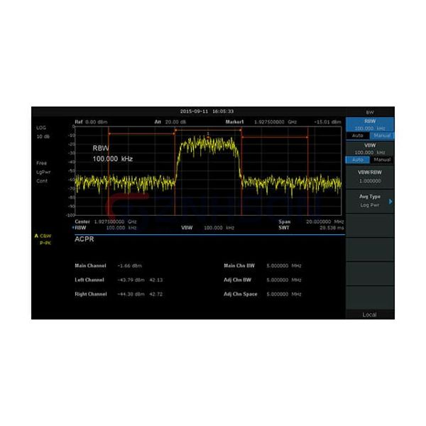 T3VNA-AMA Preview