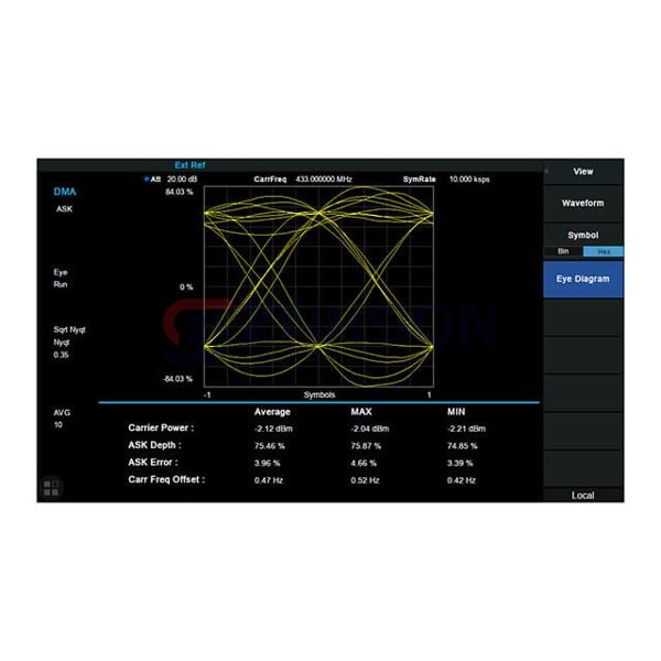 T3VNA-DMA Preview