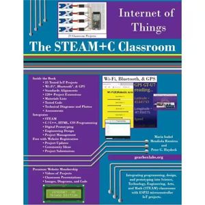 CURRICULUM IOT