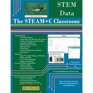 CURRICULUM STEM DATA